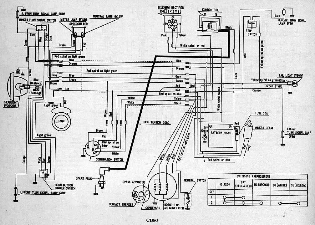 Wiring Diagrams  1974 Honda St90 Wiring Diagram    oldmanhonda.com