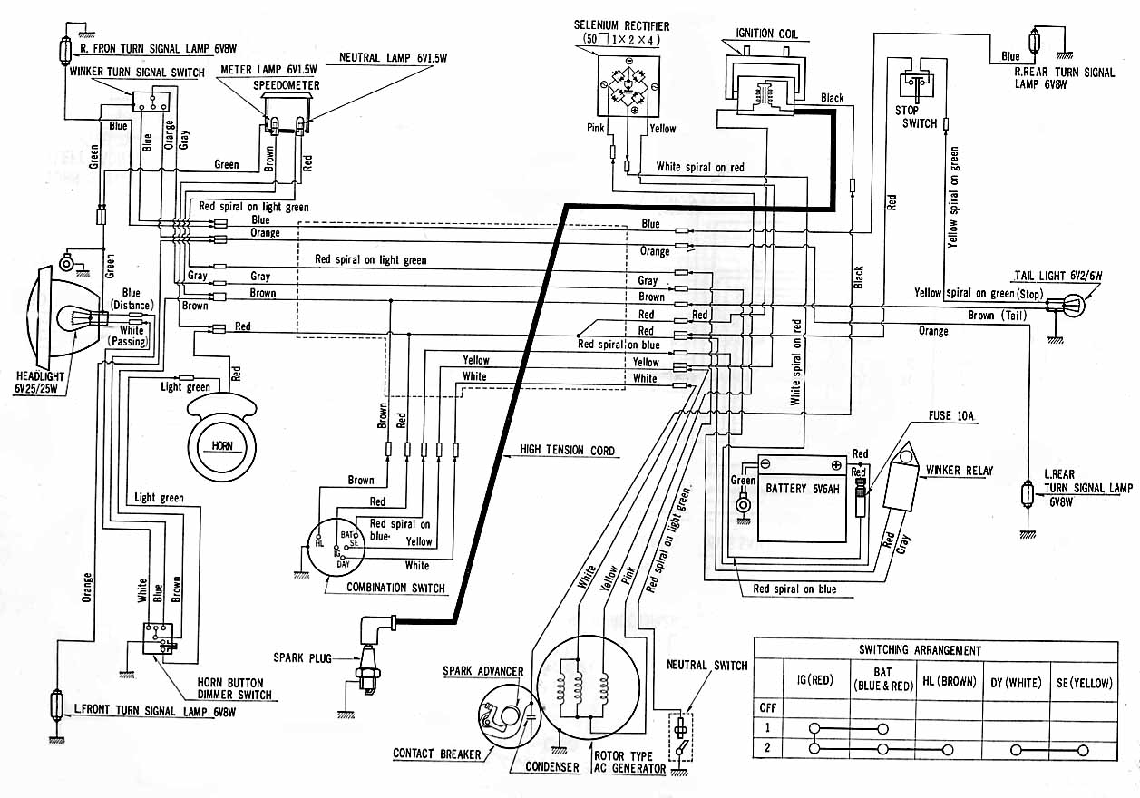 Wiring Diagrams  Honda C90 12 Volt Wiring Diagram    oldmanhonda.com