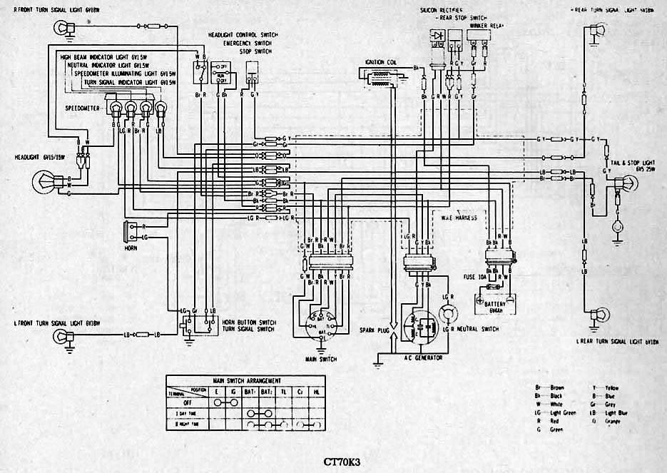 Honda Ct70 Parts Wiring Diagram - diagram wiring power amp