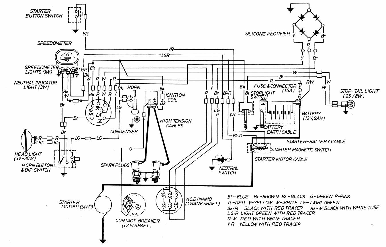 Honda 150 Wiring Diagram