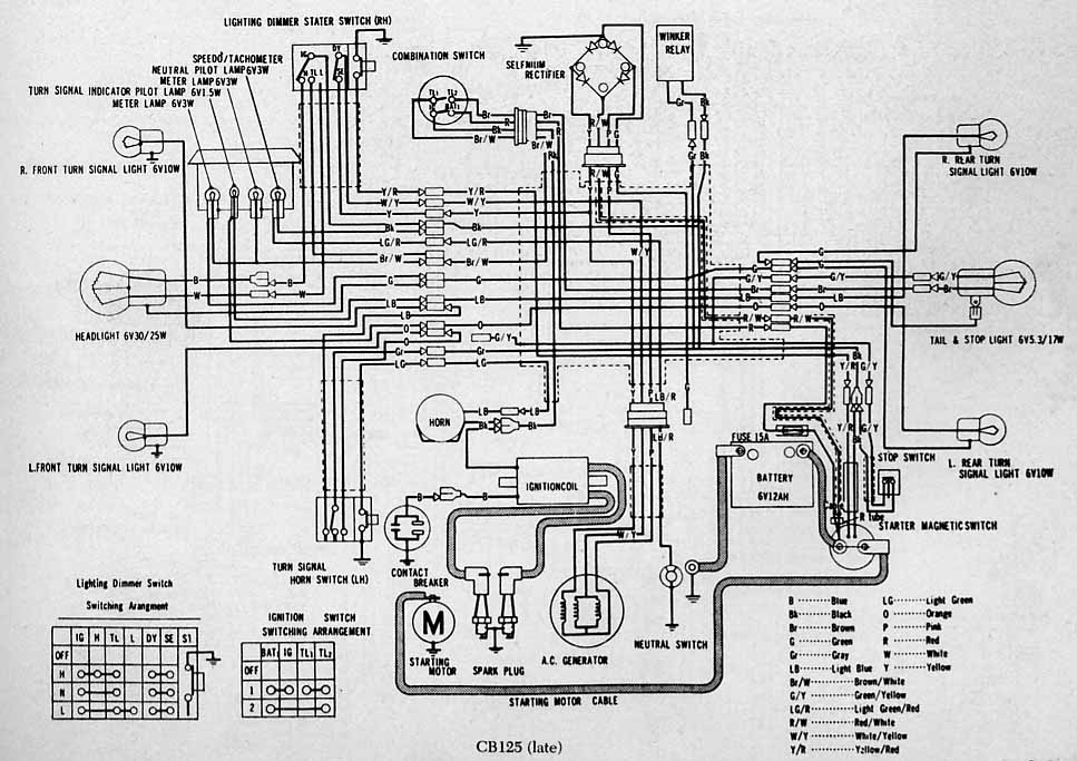 Wiring Diagrams, 1980 Honda Cb750 Custom Wiring Diagram