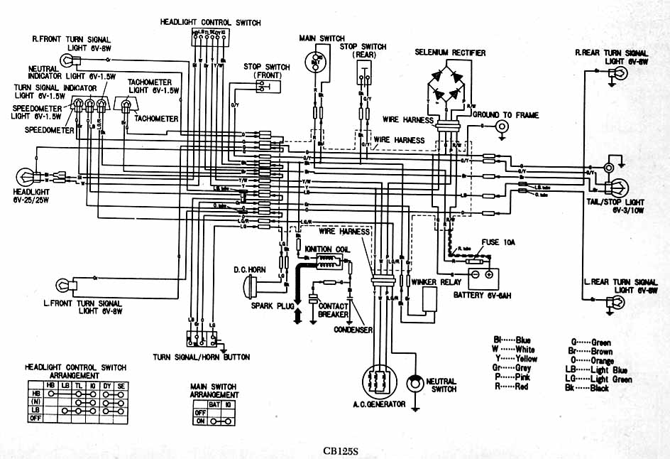 Wiring Diagrams