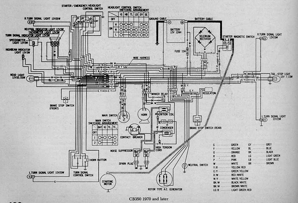 Wiring Diagrams, Honda Cd 50 Benly Wiring Diagram