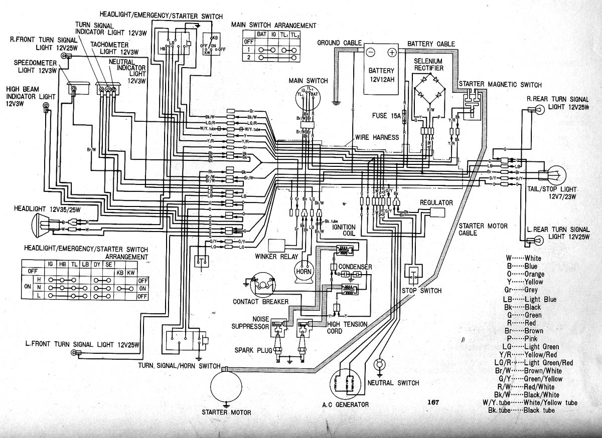 CB450 Color wiring diagram (now corrected) - Page 2 suzuki burgman 650 wiring diagram 